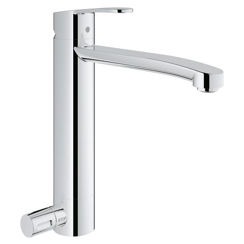 Eurostyle Cosmopolitan Single-lever sink mixer 1/2″ | GROHE Taiwan