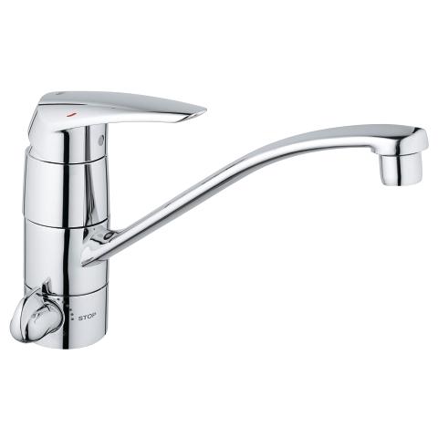 Eurodisc Single-lever sink mixer 1/2″ | GROHE Taiwan