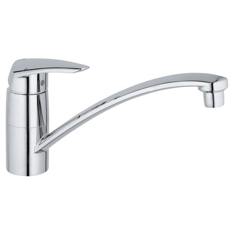 Eurodisc Single-lever sink mixer 1/2″ | GROHE Taiwan